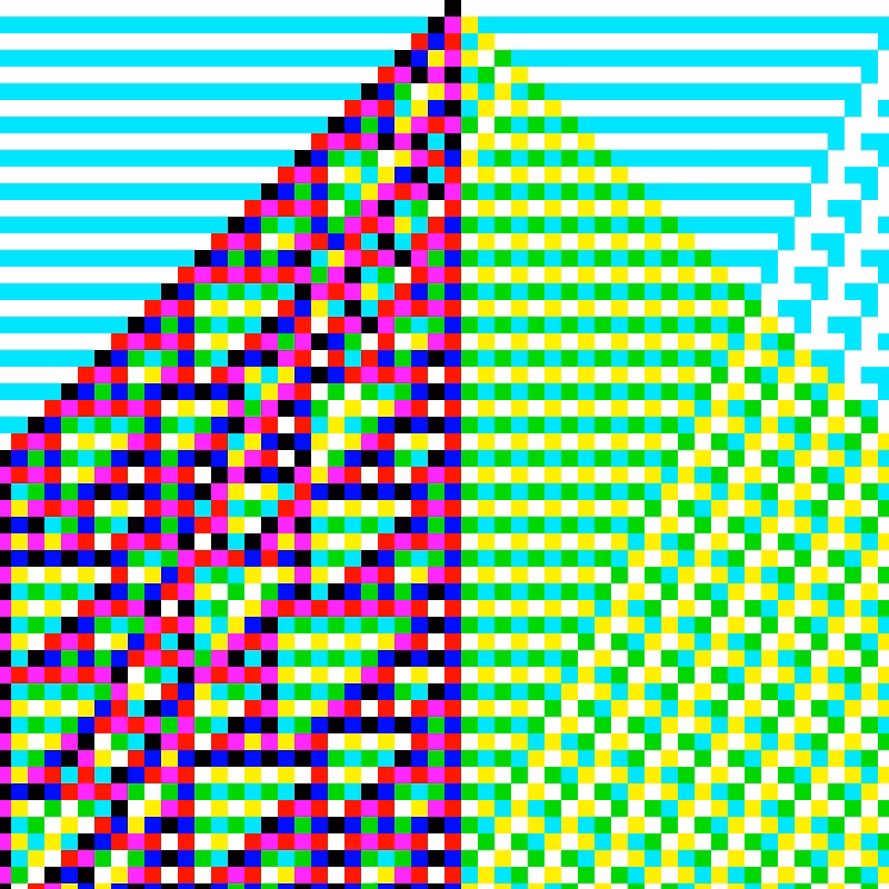 RGB Elementary Cellular Automaton #980