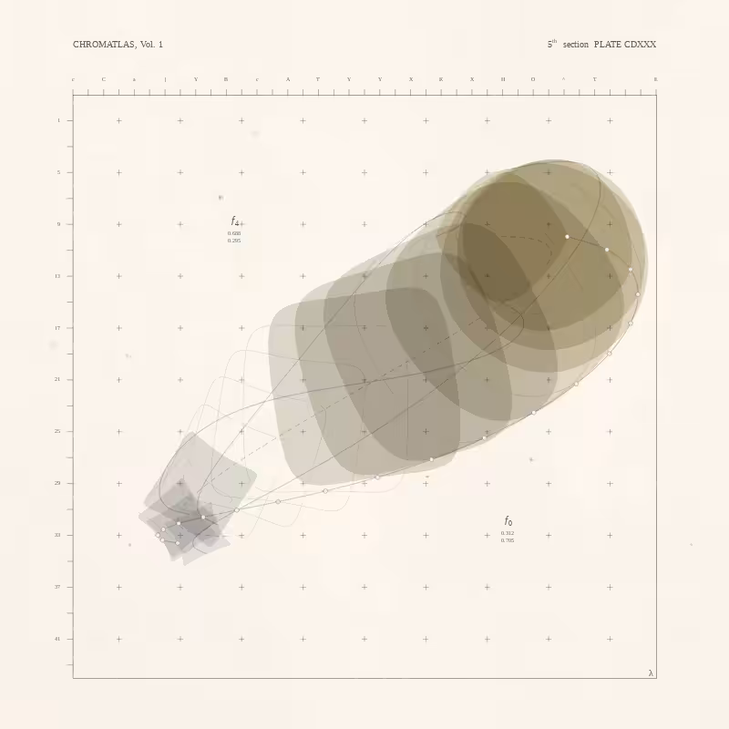 CHROMATLAS, Vol. 1 #173