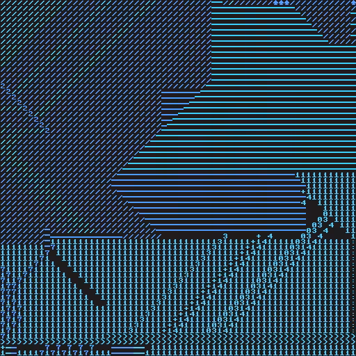 Textfields #67
