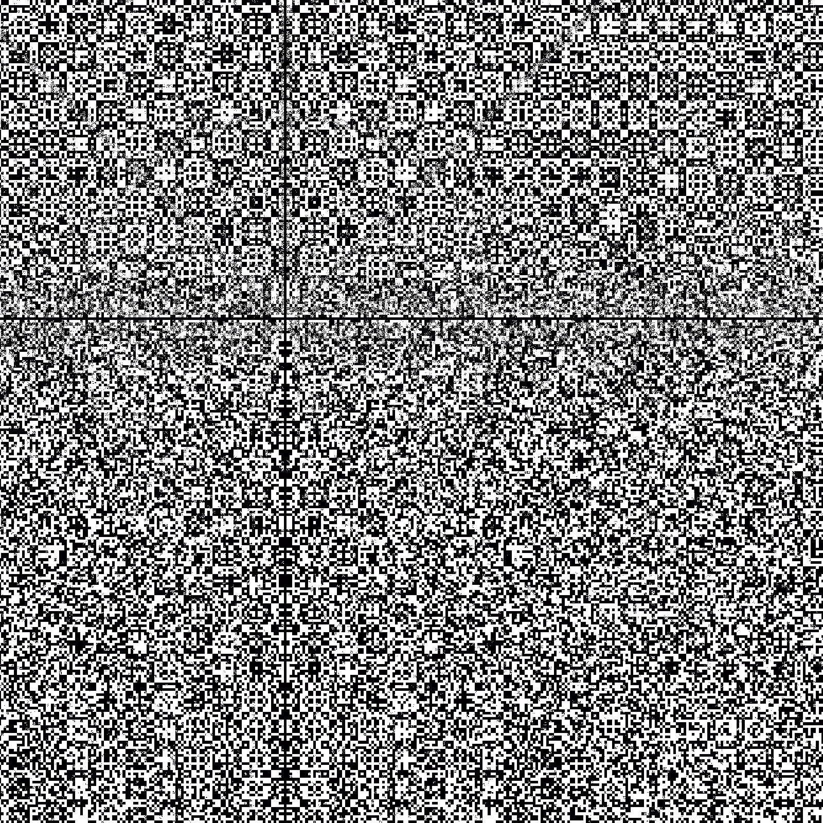 Energy Quadrants #13