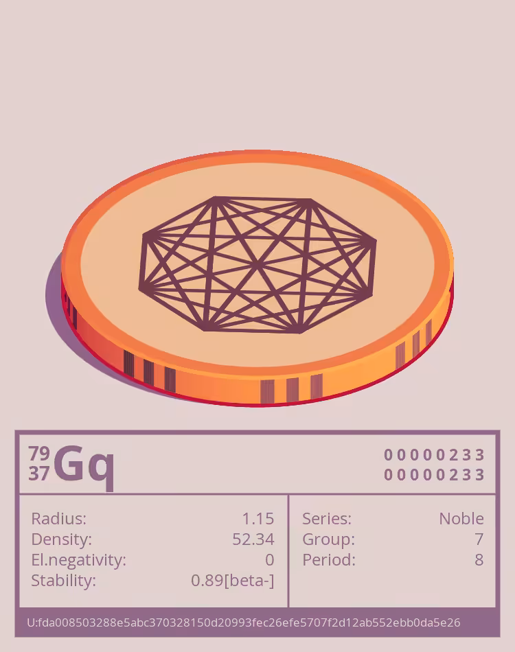Gq otom