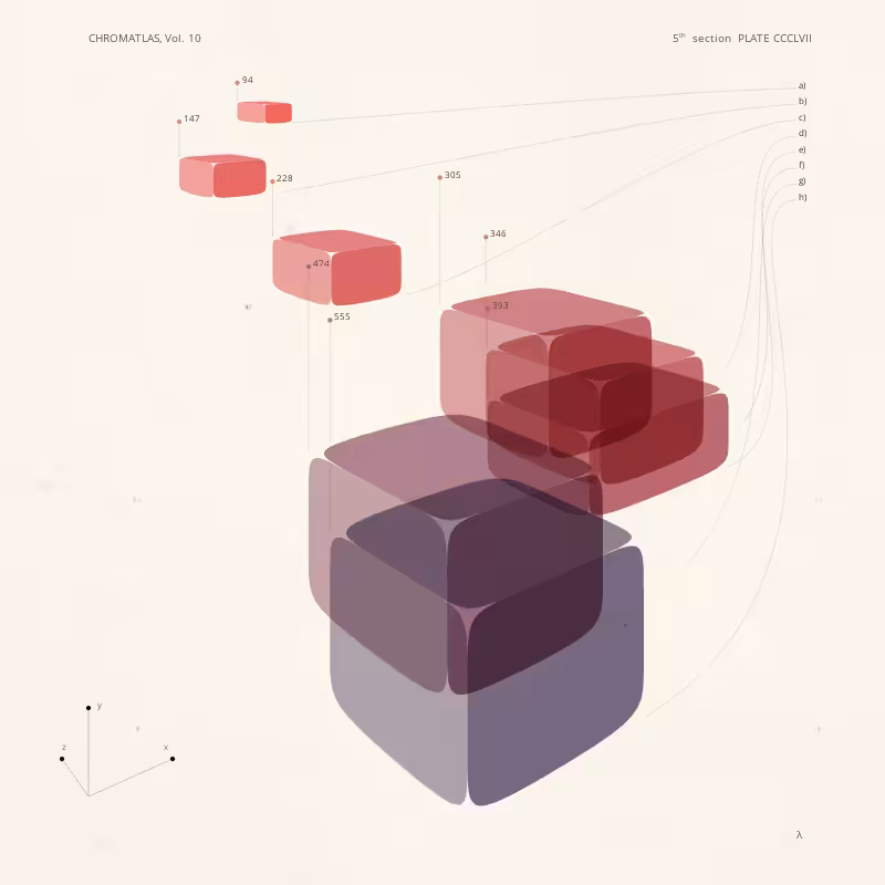 CHROMATLAS, Vol. 10 #187