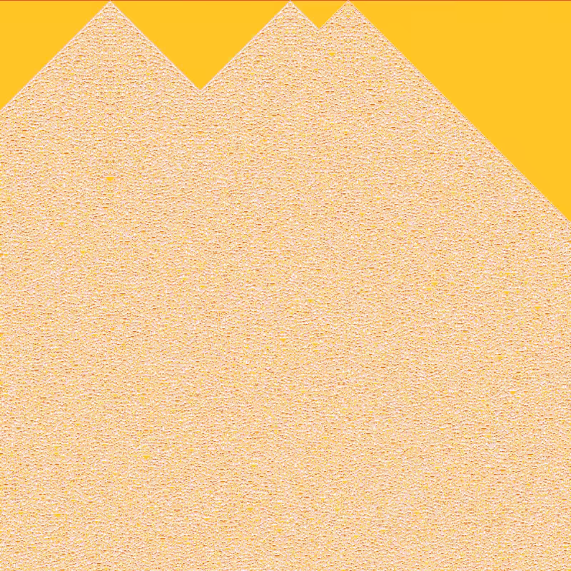 Totalistic Cellular Automata #95