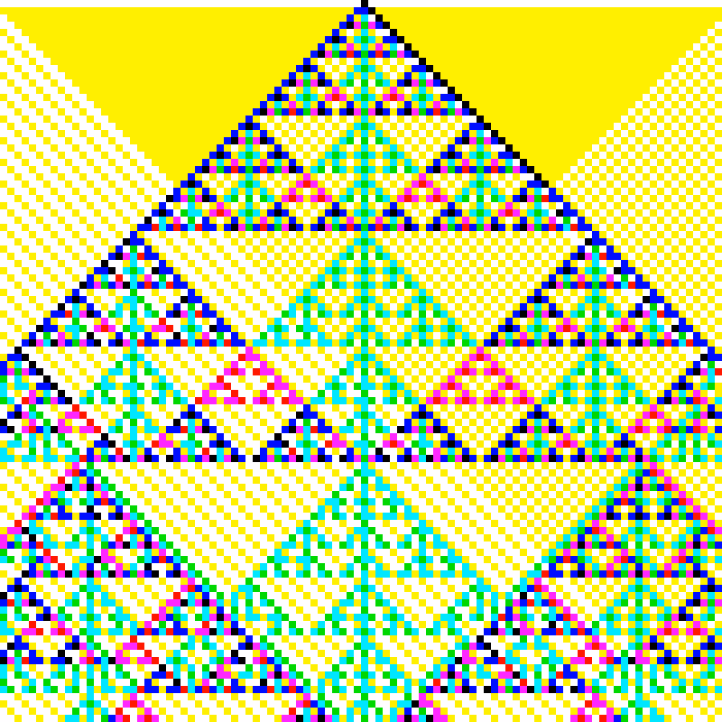 RGB Elementary Cellular Automaton #142