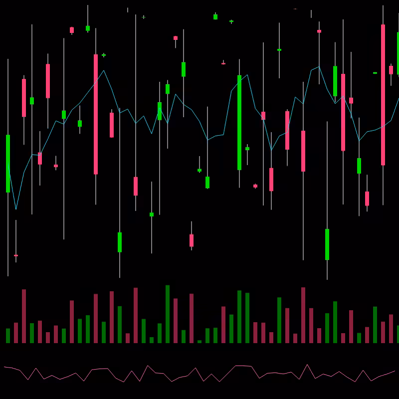 chARTs Two Dot O #407