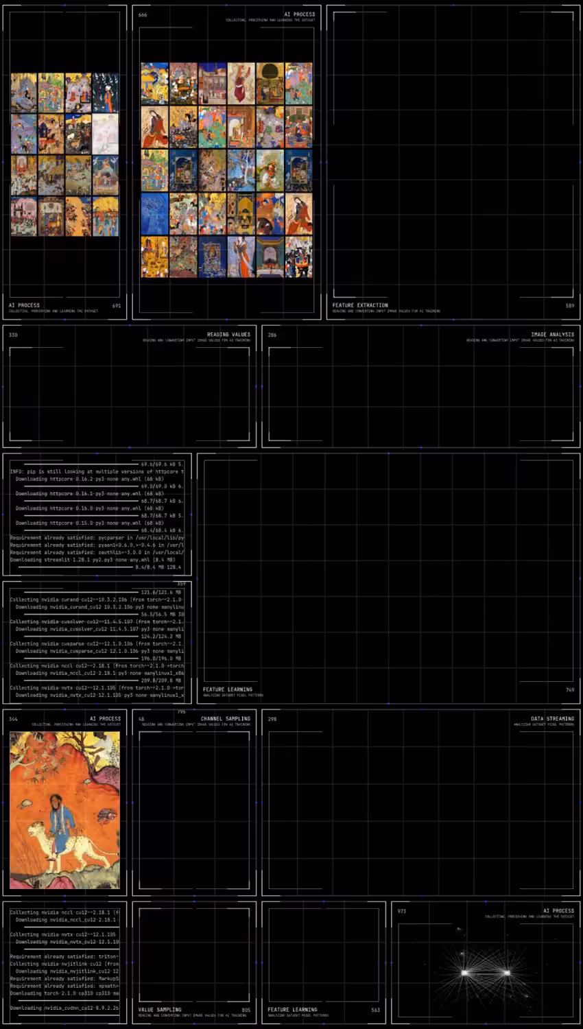M: The Process #6