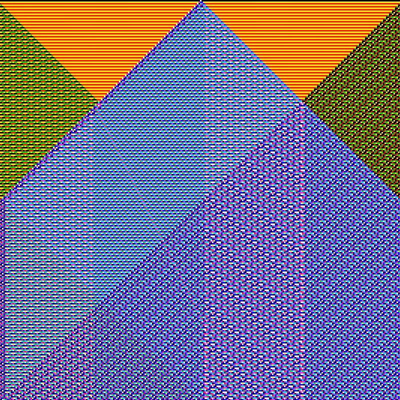 RGB Elementary Cellular Automaton #592