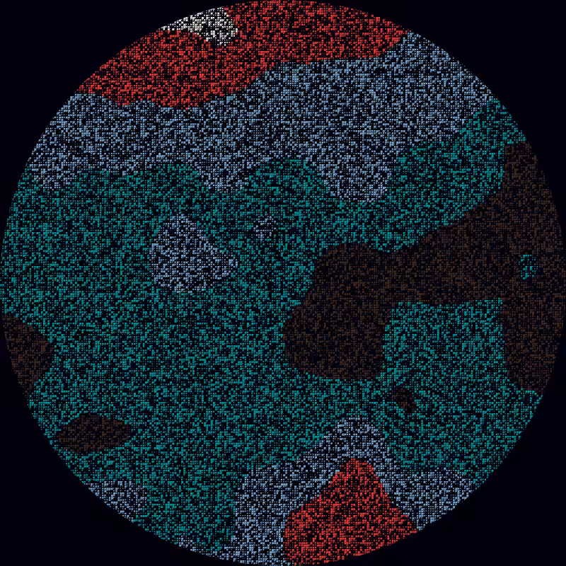 Planets