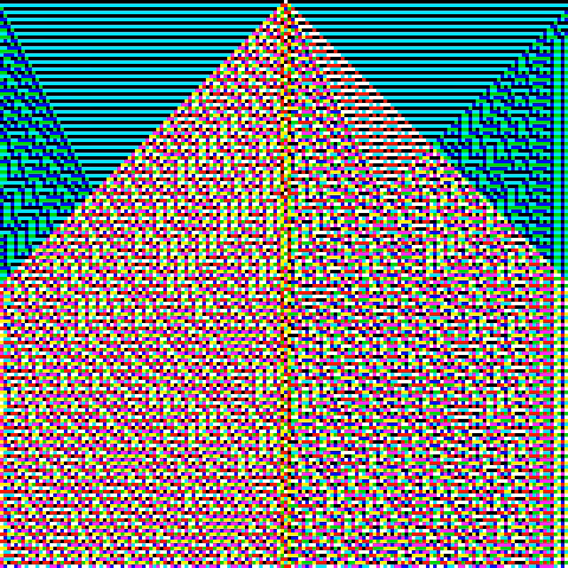 RGB Elementary Cellular Automaton #703