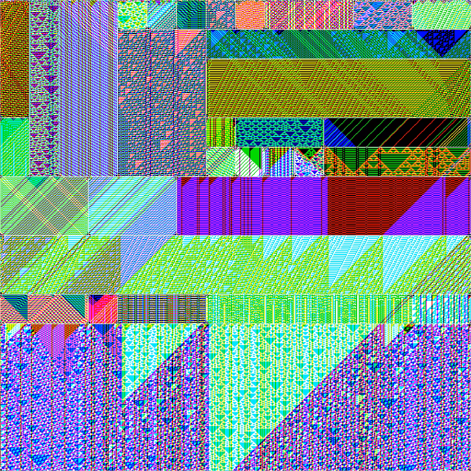 RULES (for Elementary Cellular Automata) #336