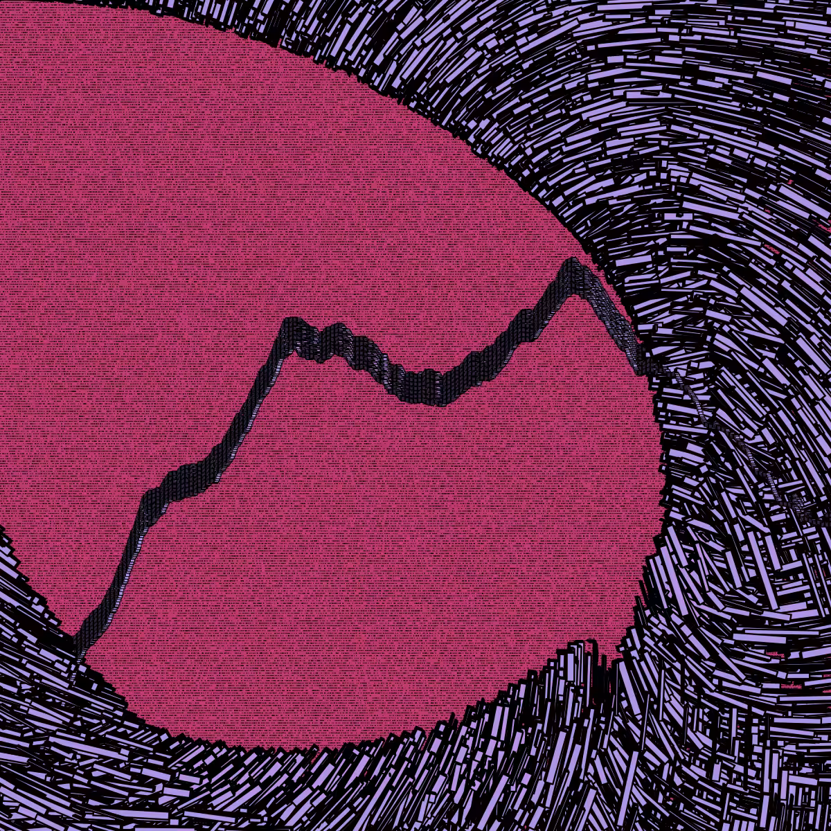 Walk with noise curve #130