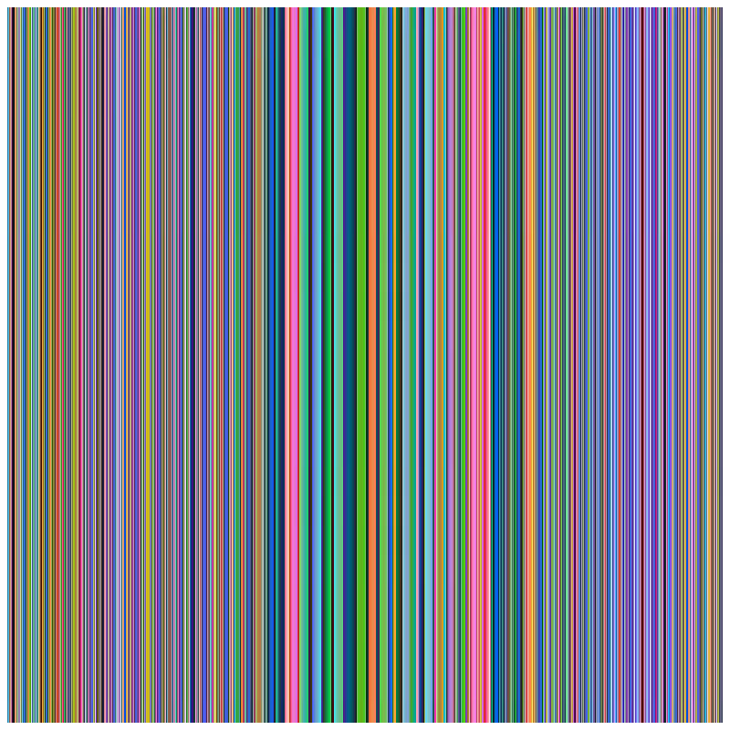 No signal #9