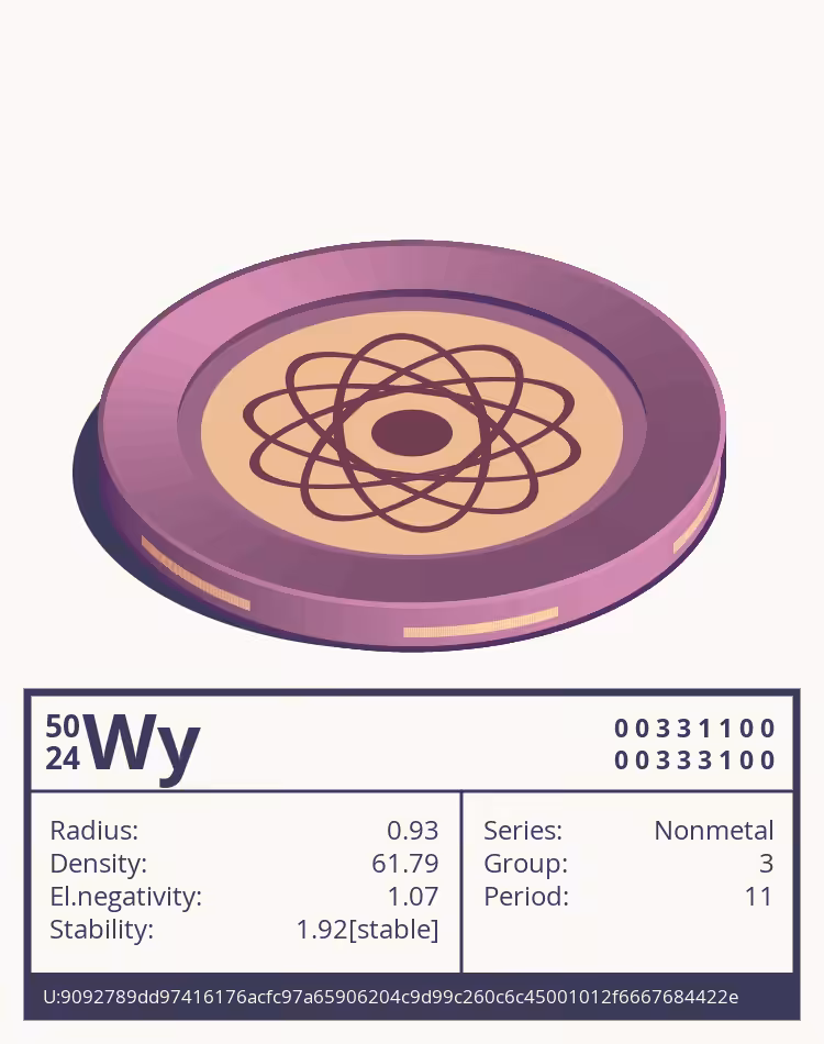 Wy otom
