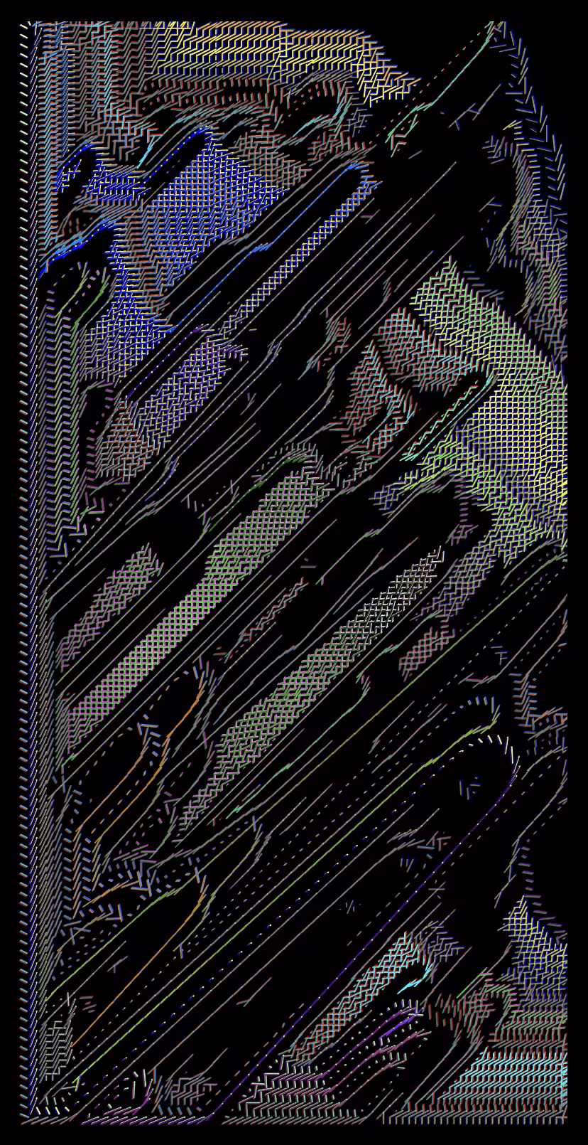Rodeo posts