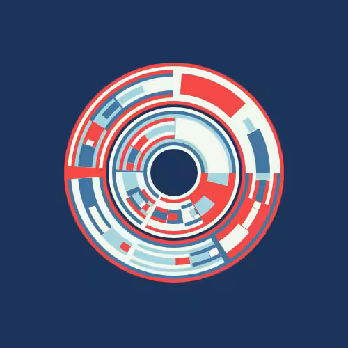 The invention of the wheel #17