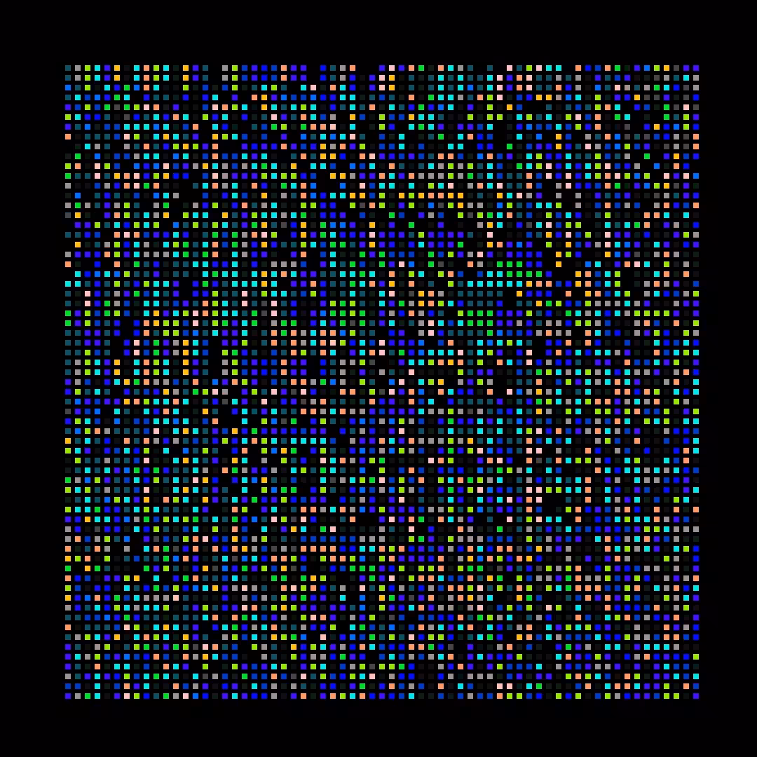 The Chromie Pixels #126