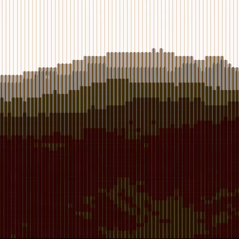 neuroscapes #114