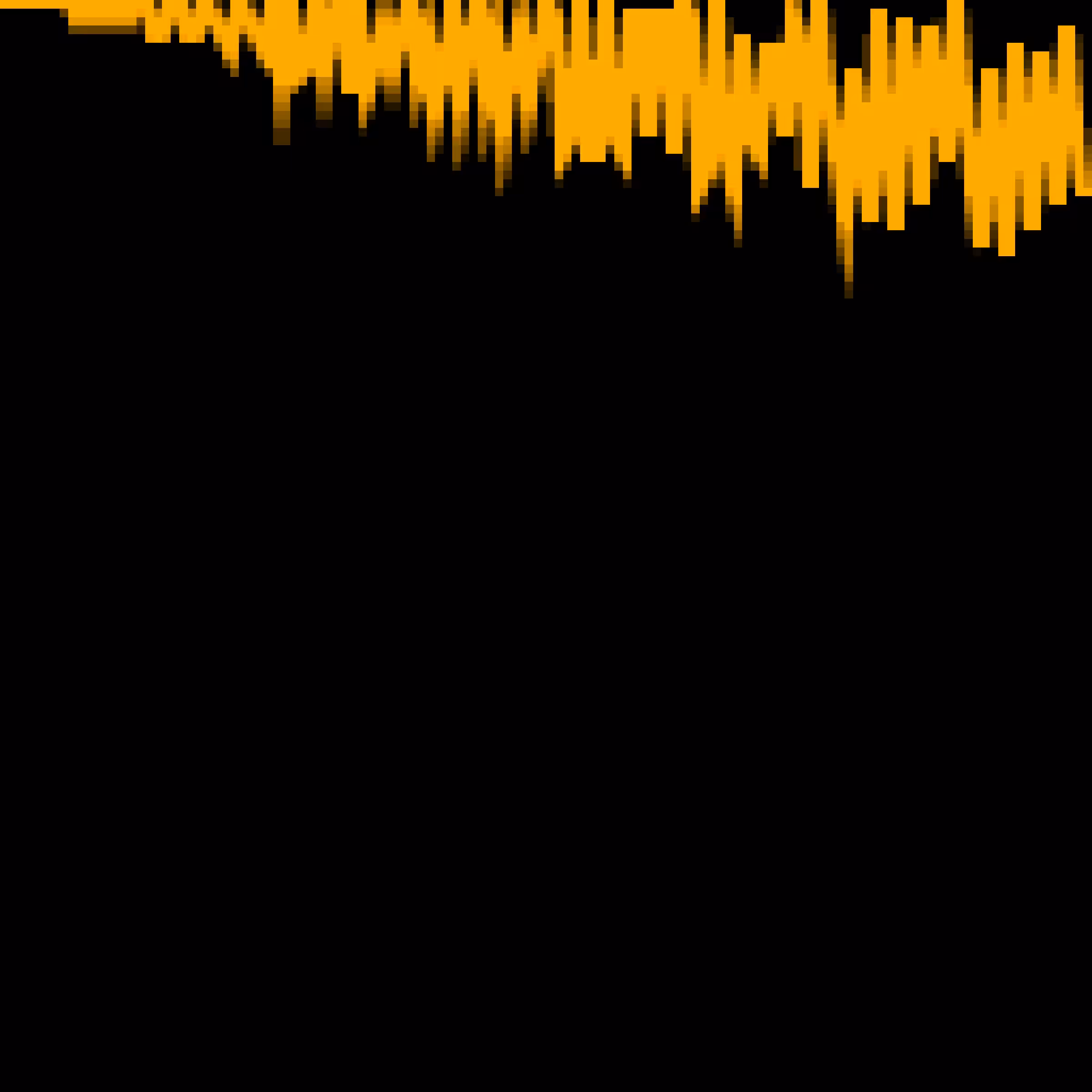 ♫ ByteBeats #223