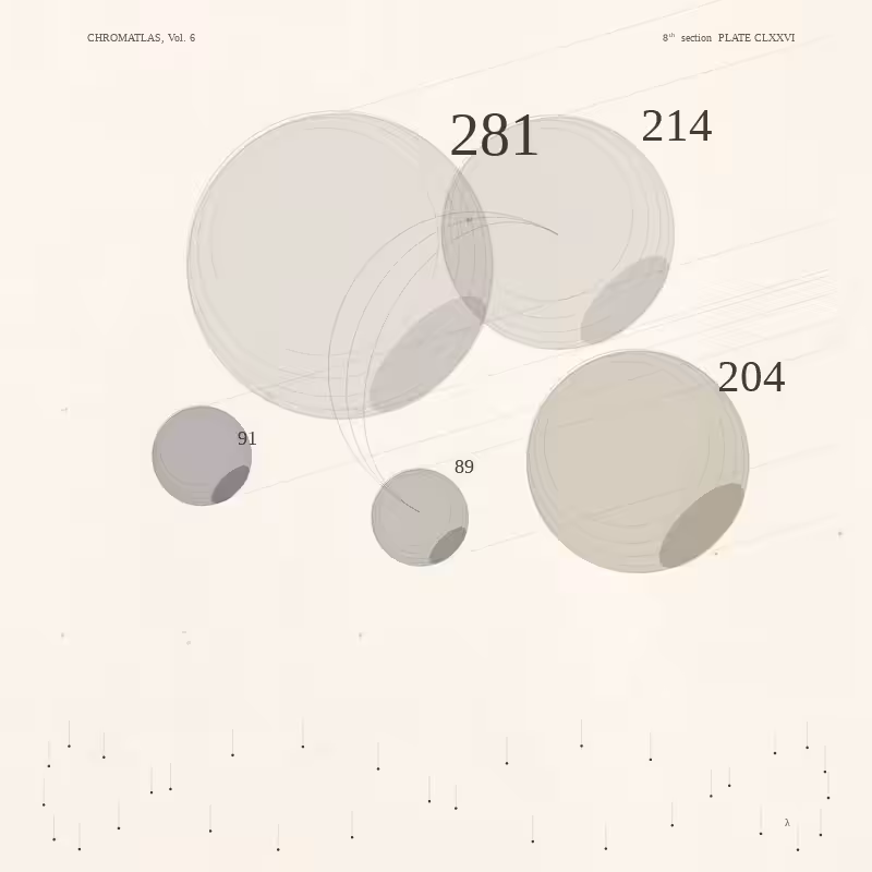 CHROMATLAS, Vol. 6 #122