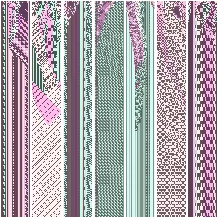 Dynamic multiverse #66