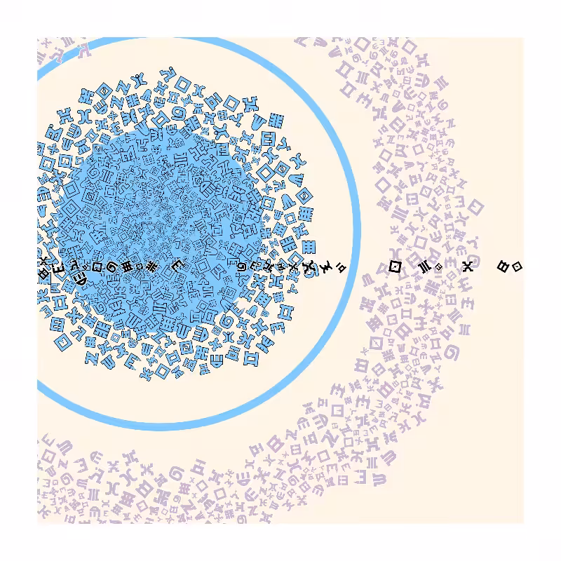 Cosmology of oneself #300