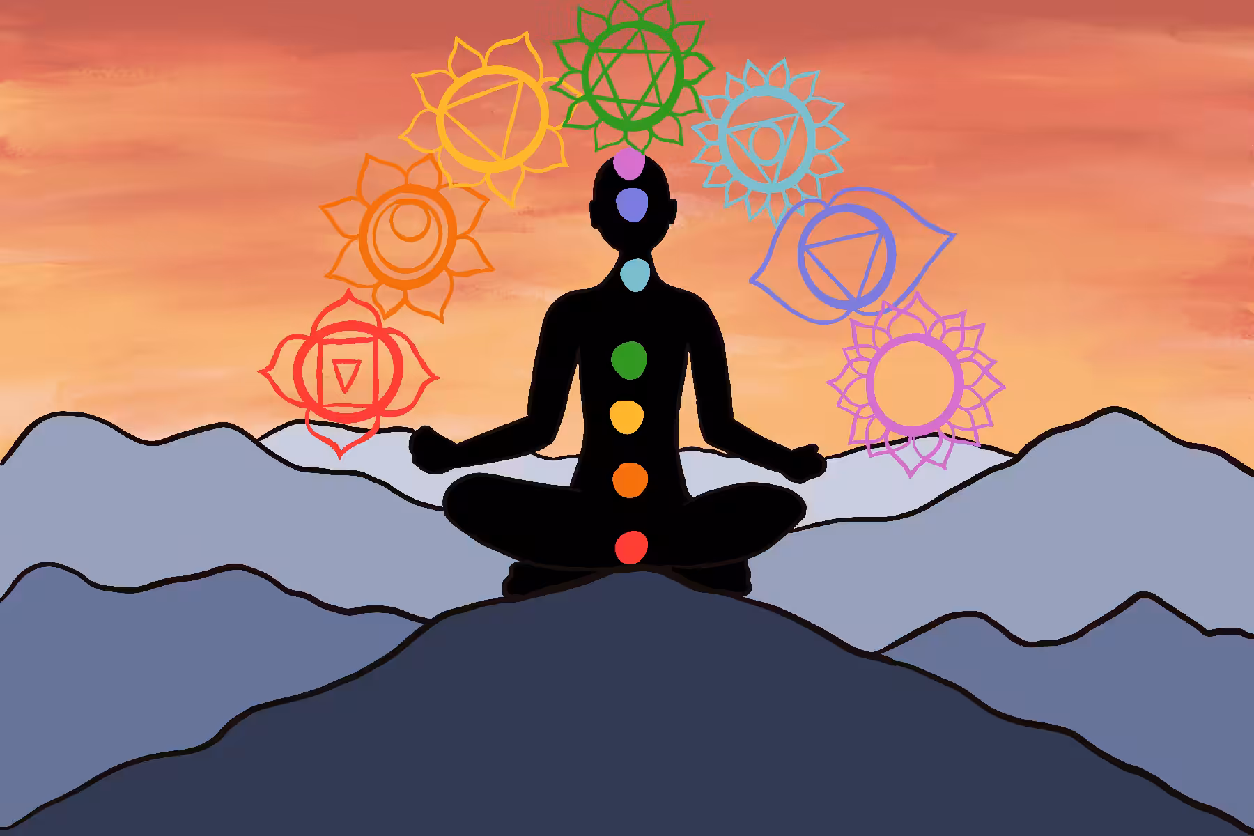 Balance