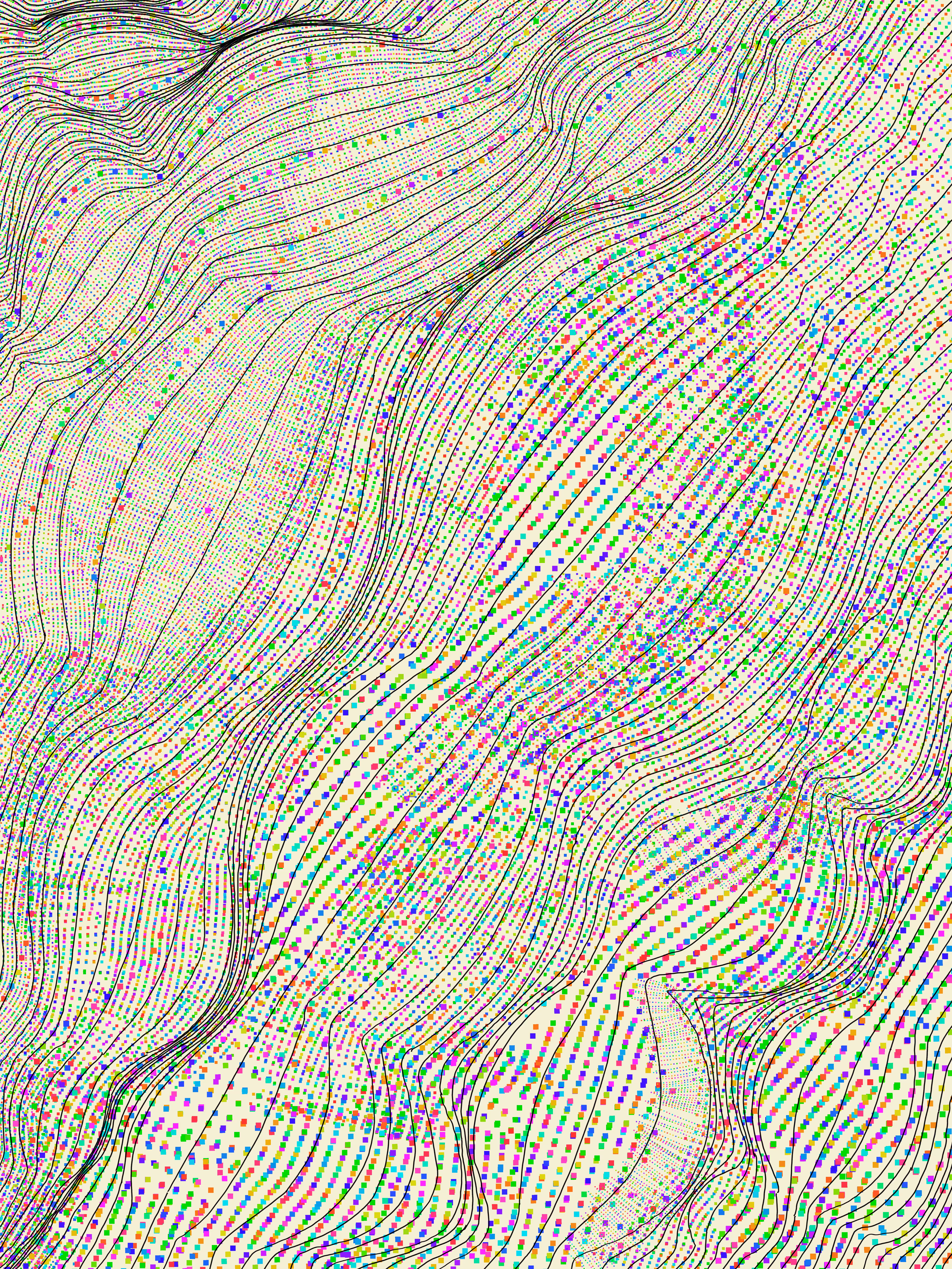sprinkles