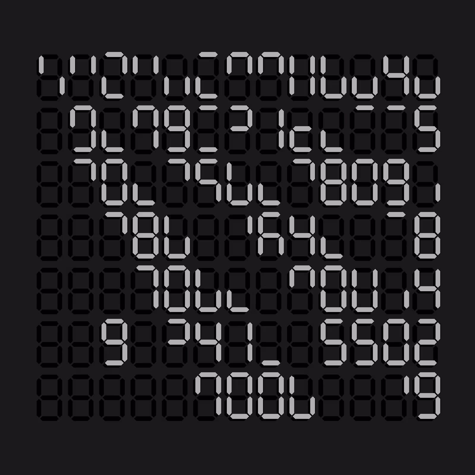 Digits #1099