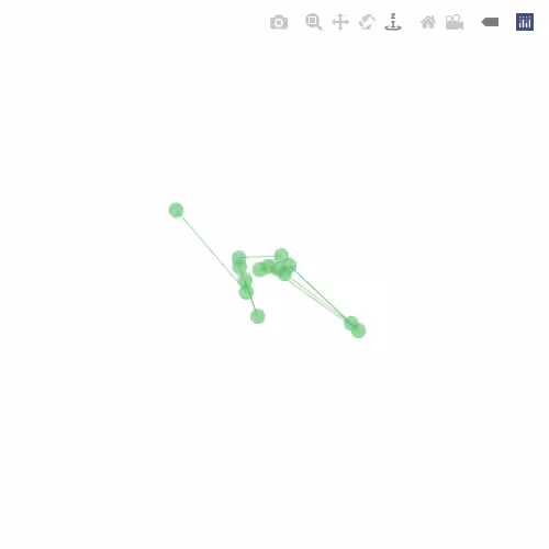 Generative Charts #02 #183