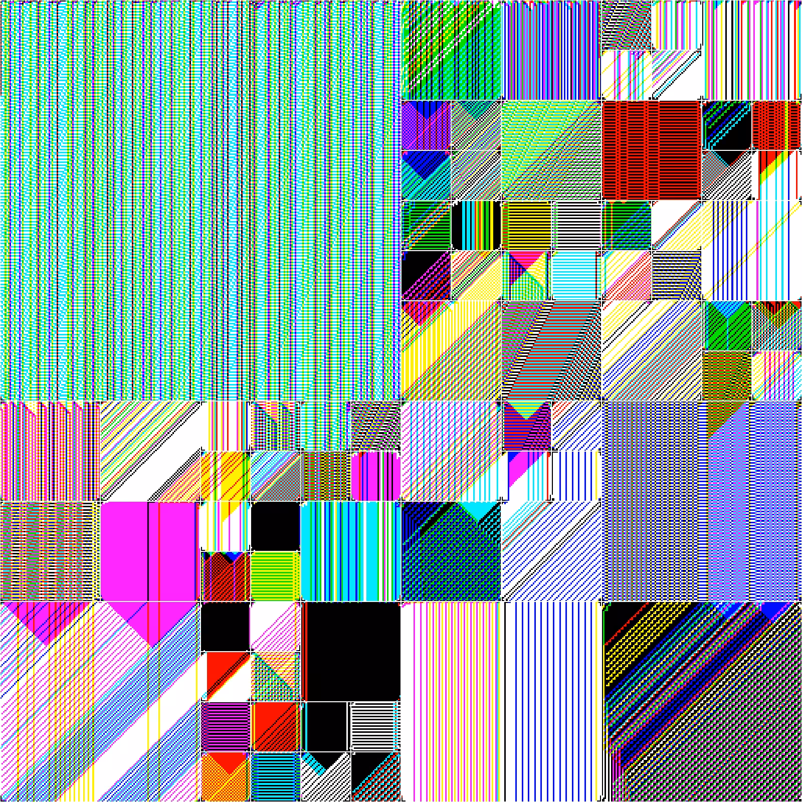 RULES (for Elementary Cellular Automata) #211