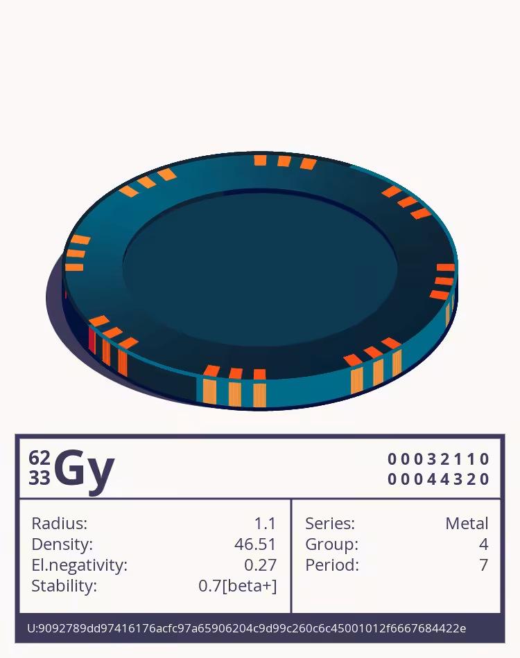 OTOM: Gy otom