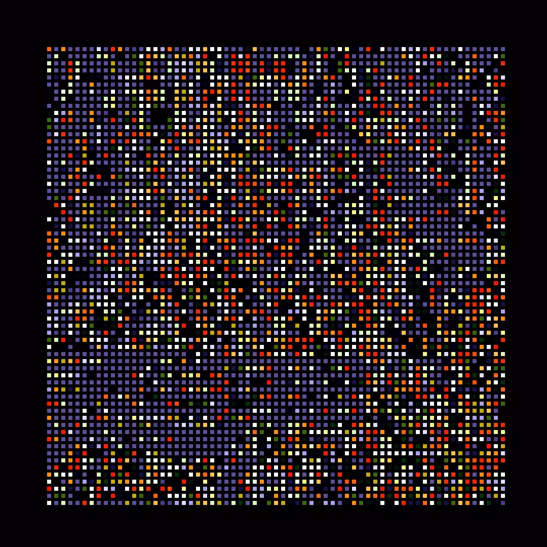 The Chromie Pixels #57