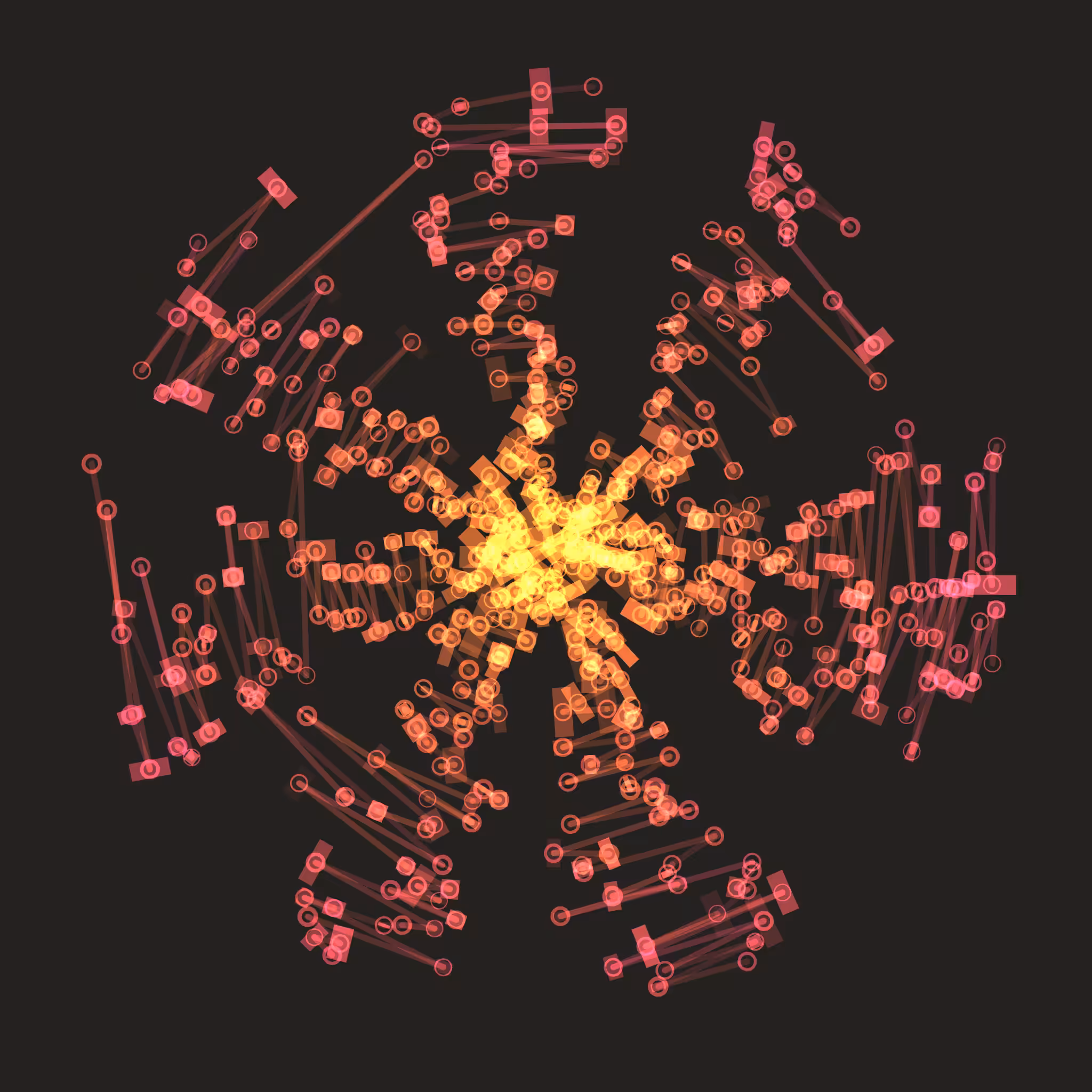 Chaos Cluster #201