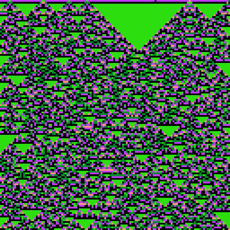 Totalistic Cellular Automata #86