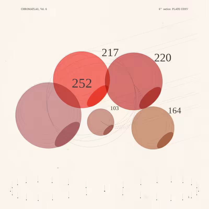 CHROMATLAS, Vol. 6 #131
