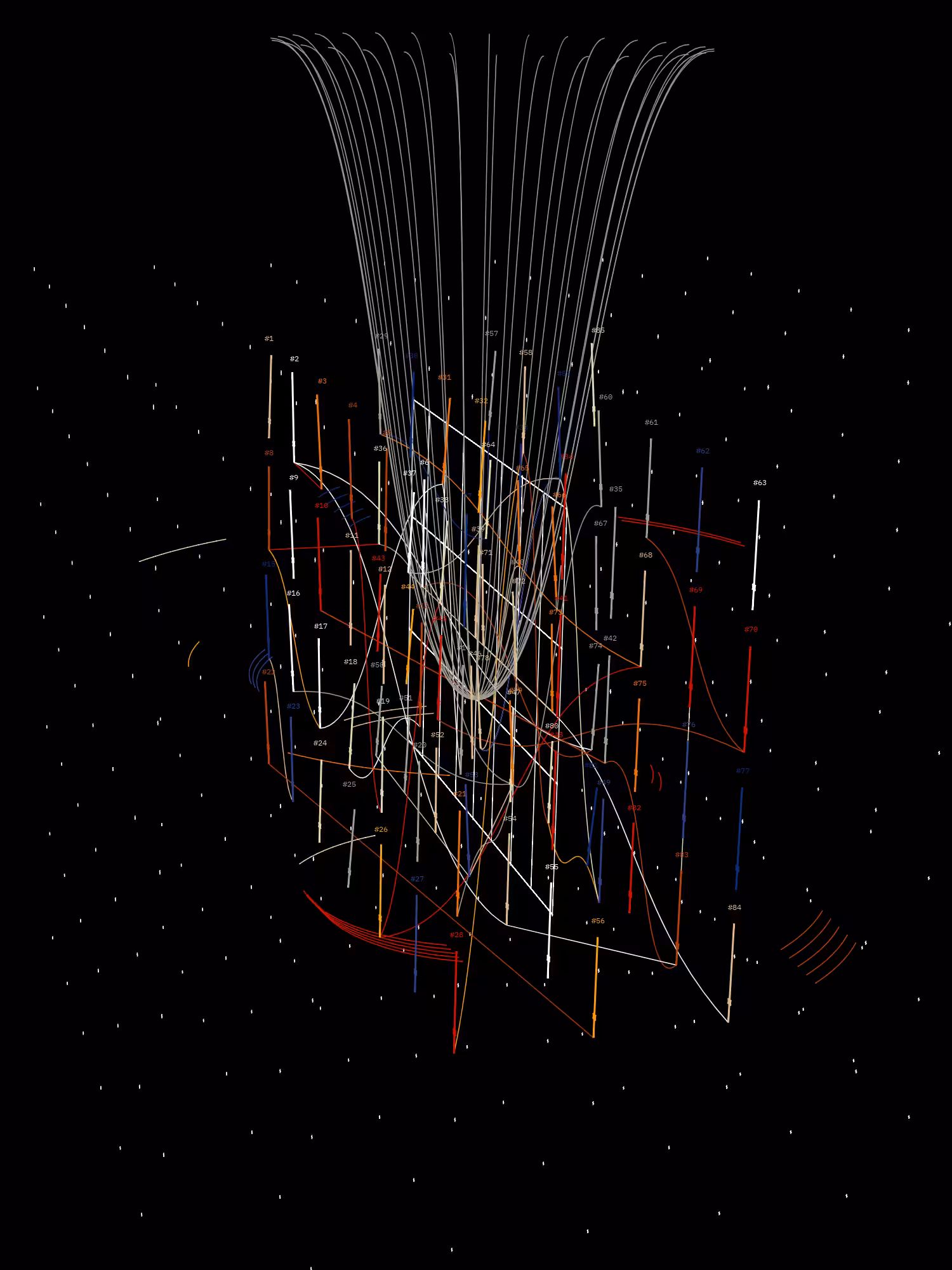 Symphony for n Metronomes #85