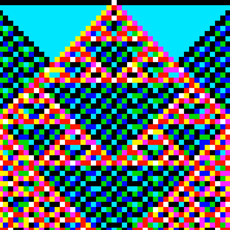 RGB Elementary Cellular Automaton #877