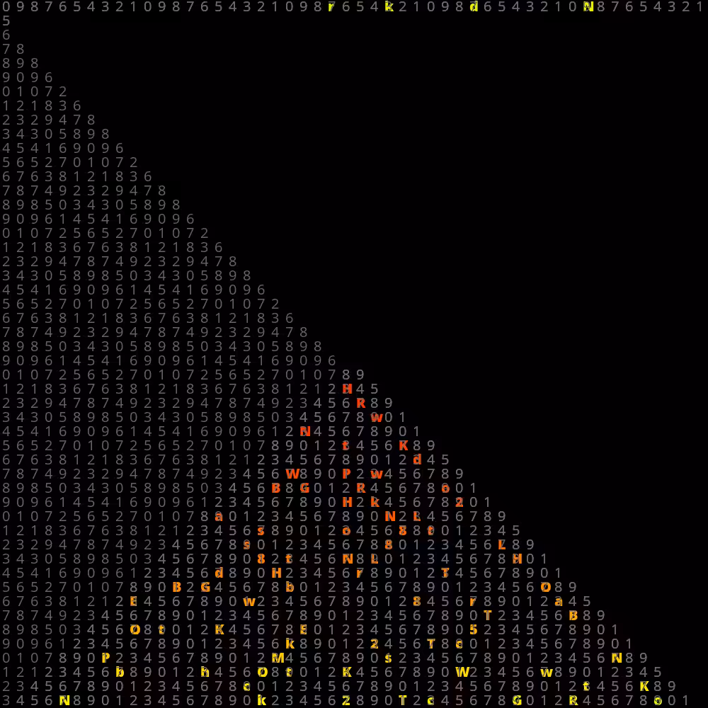 USCII #298