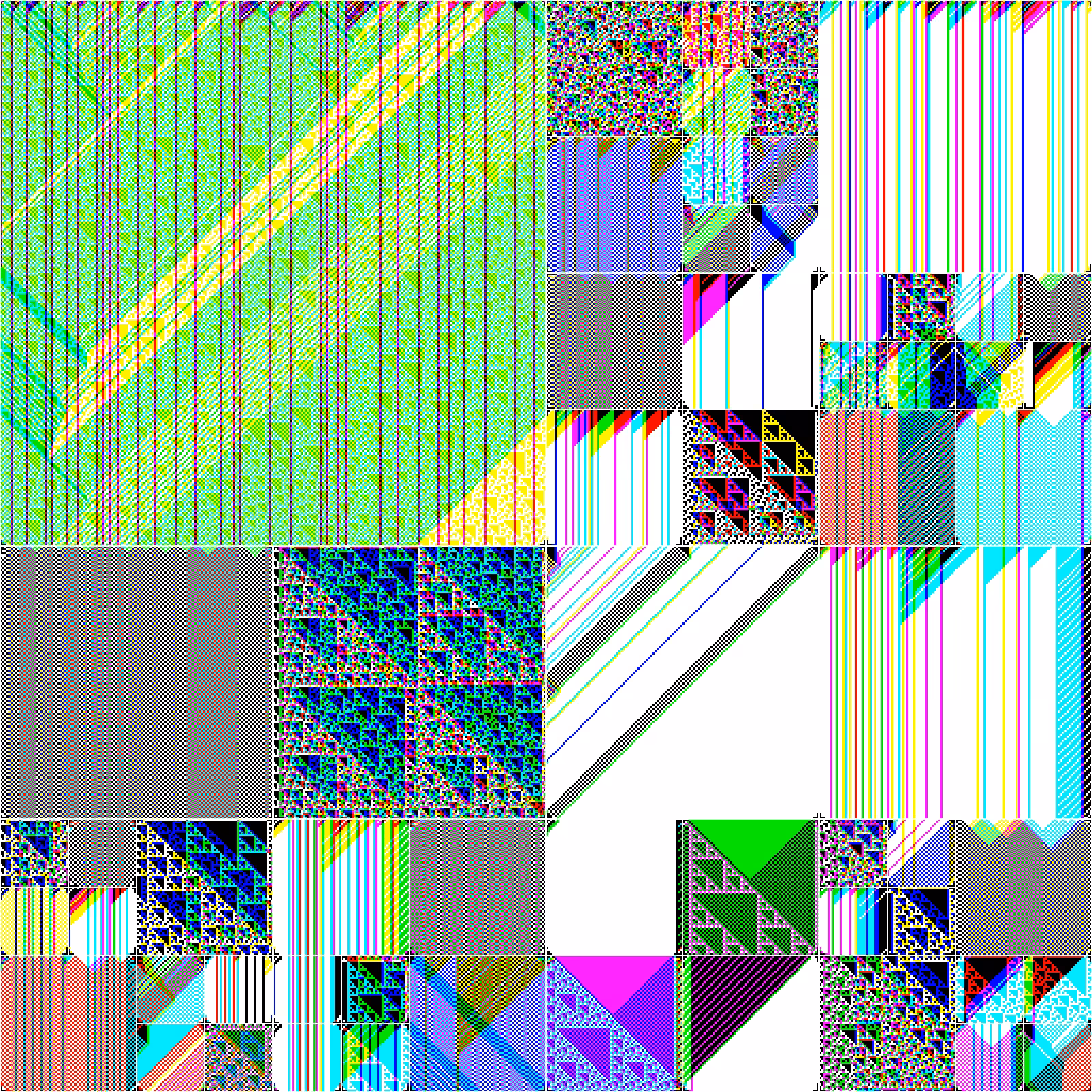 RULES (for Elementary Cellular Automata) #429