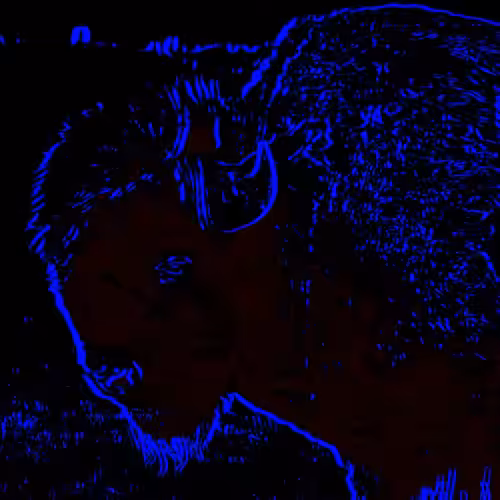 Ipnotic cornavirus infection.