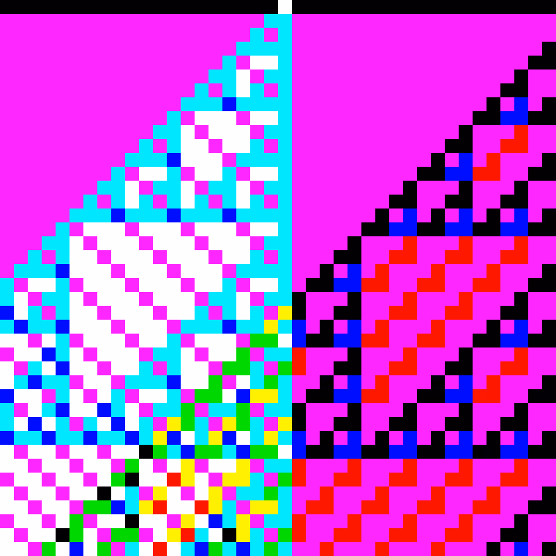 RGB Elementary Cellular Automaton #936