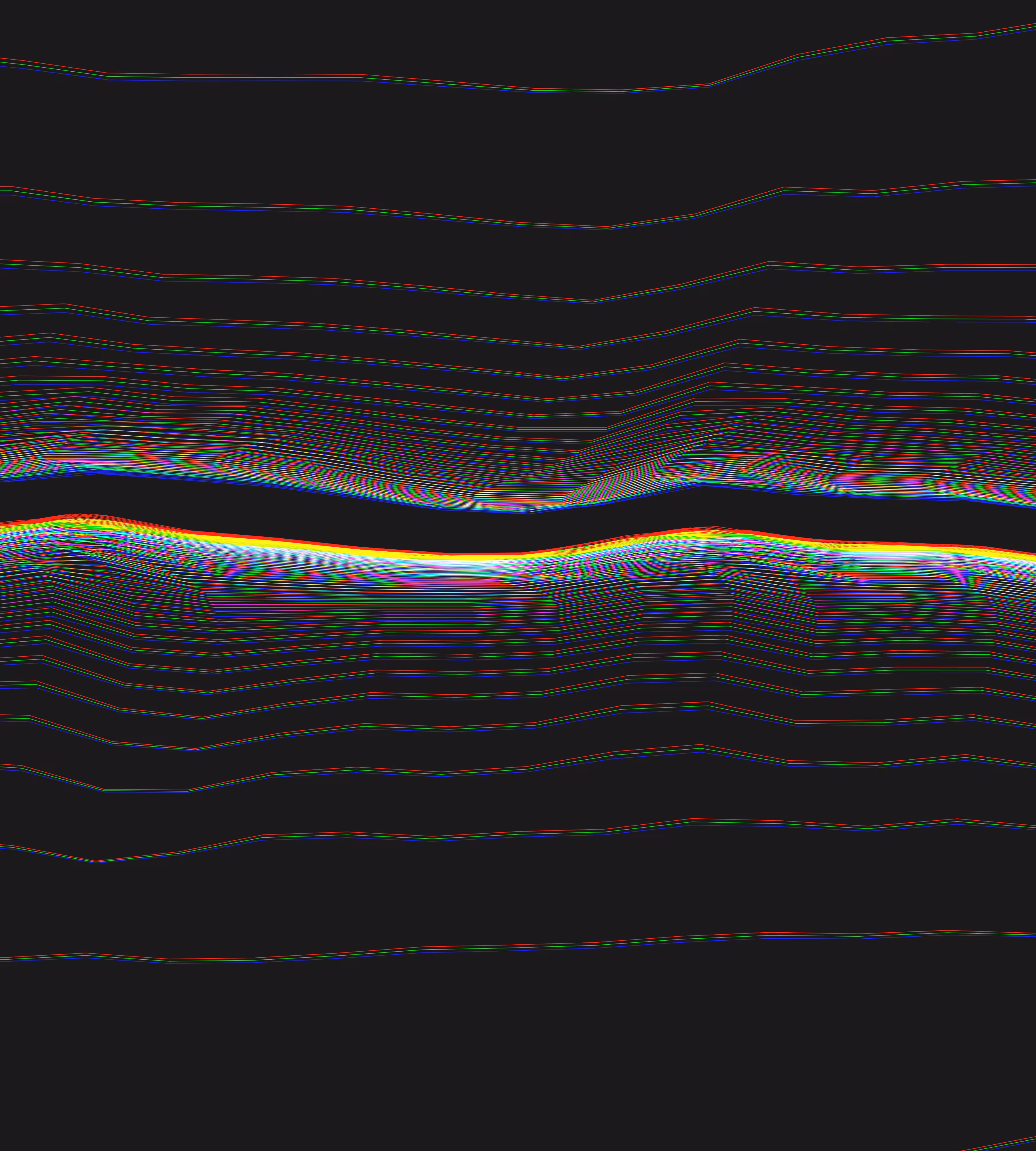 Linear Cycle #162