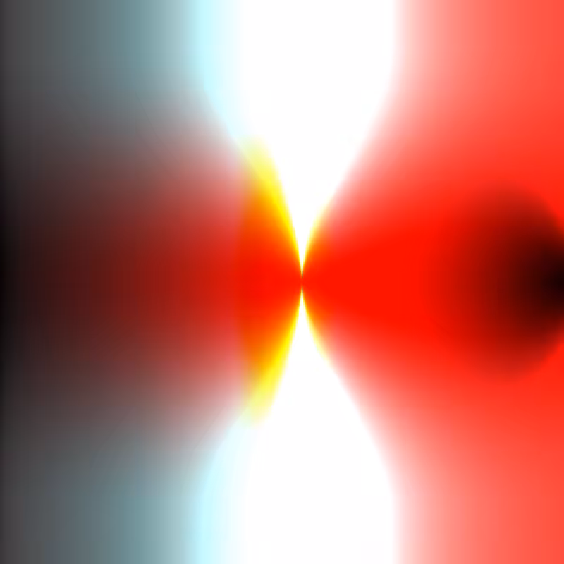 test hourglass #1