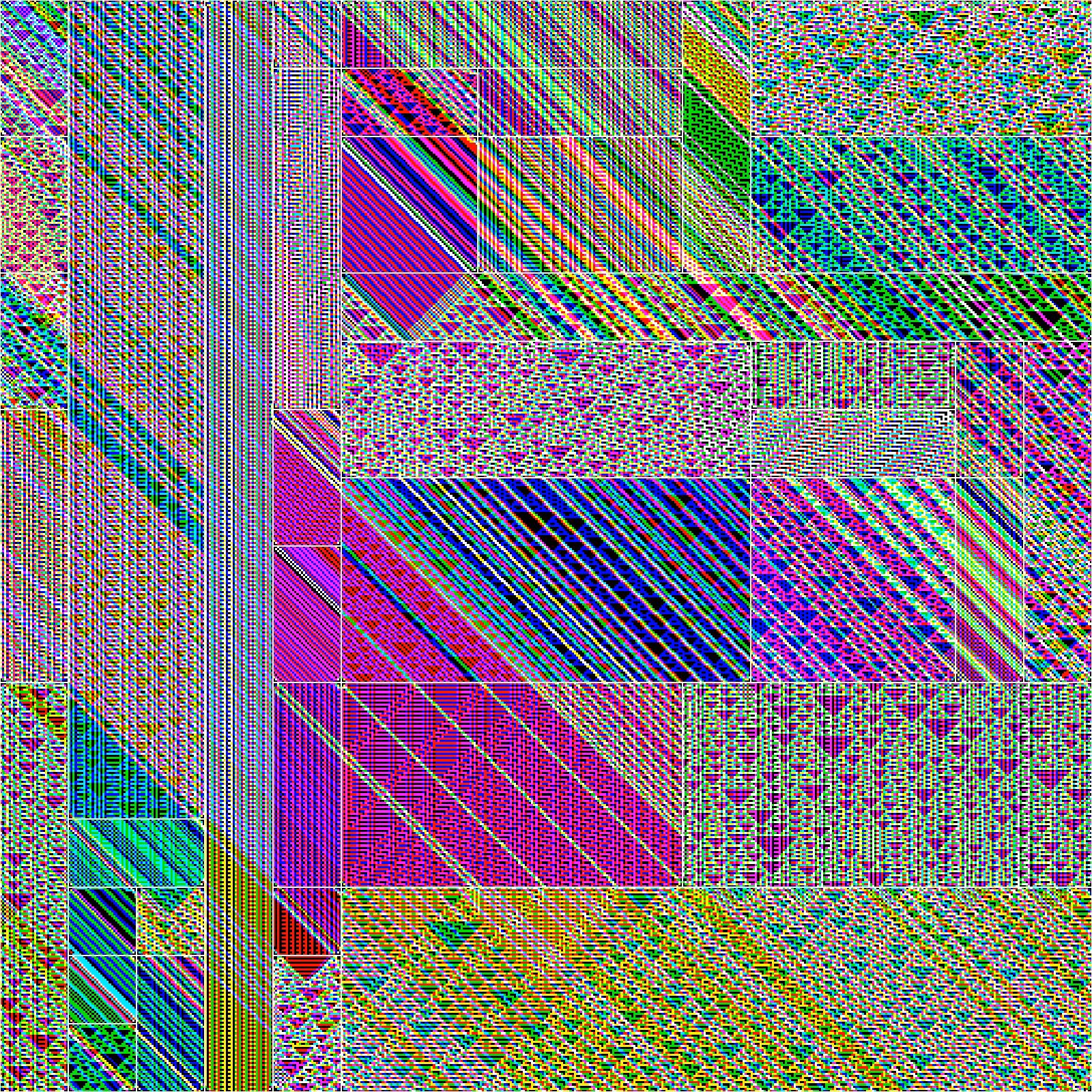RULES (for Elementary Cellular Automata) #309