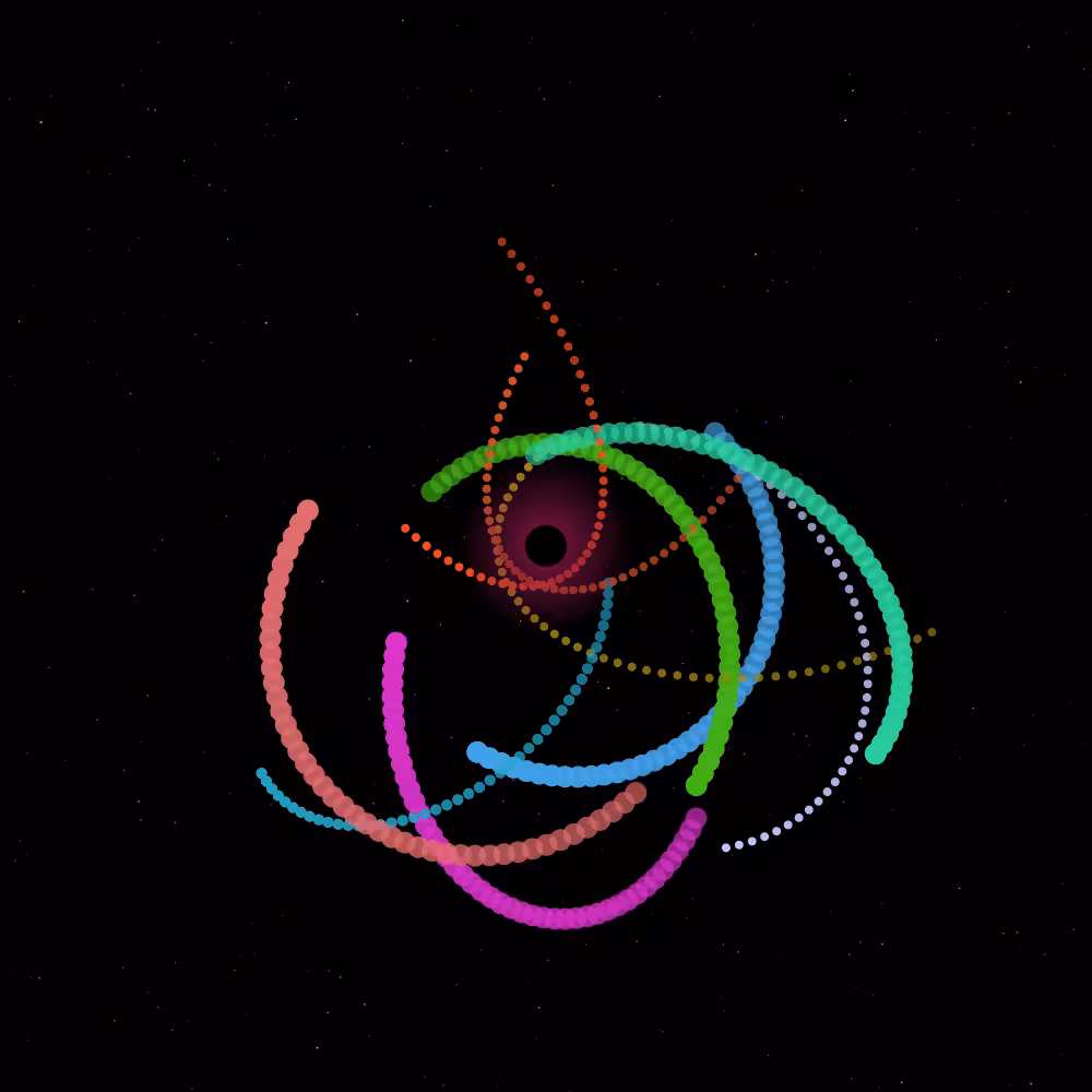 3 Body Problem #2