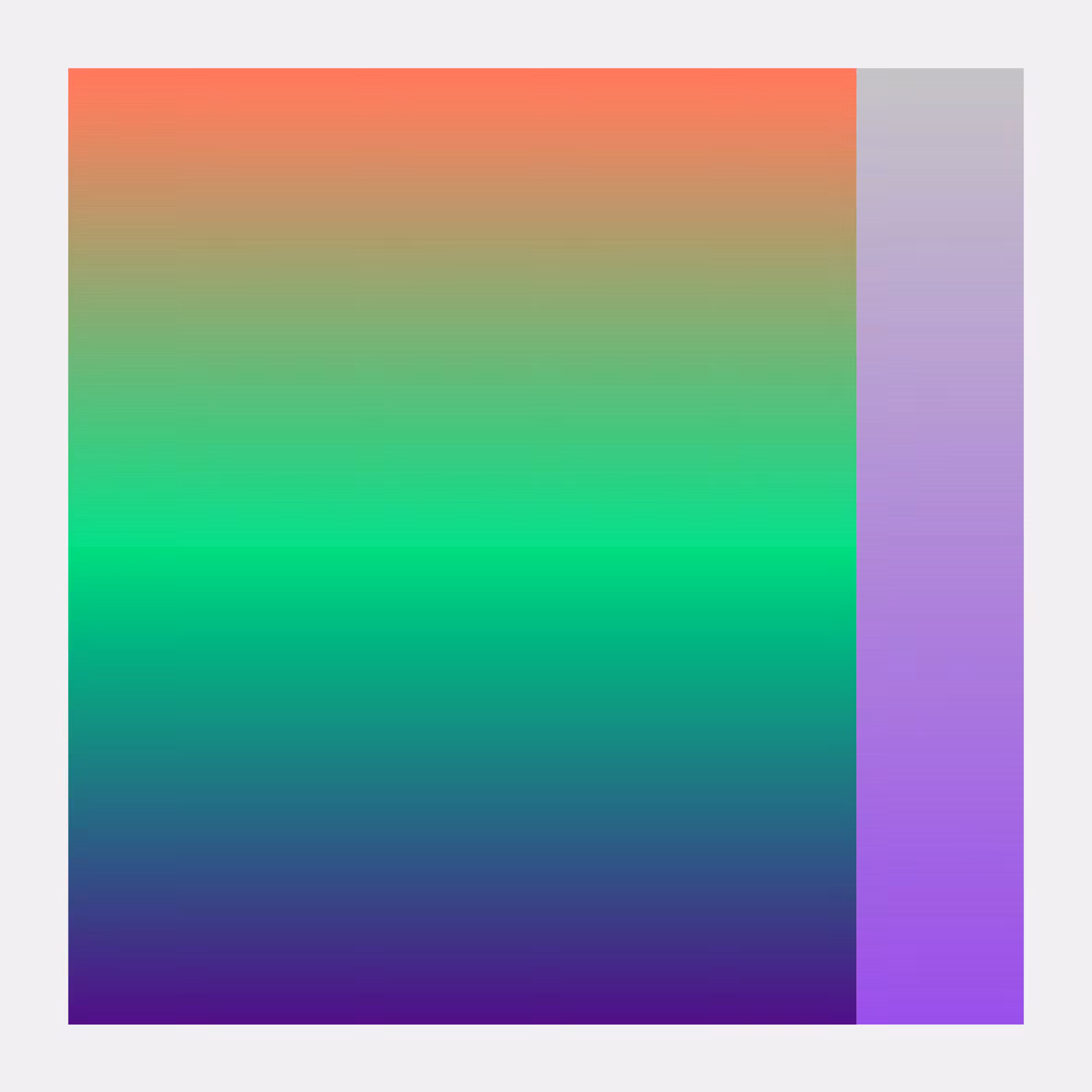 Gradients (3)