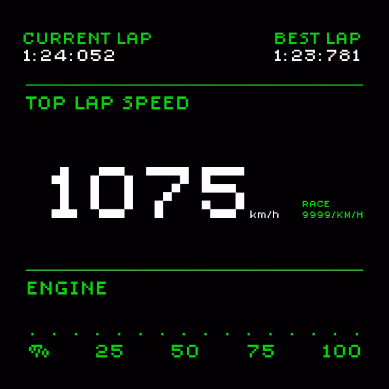 F-1RacingTez #414