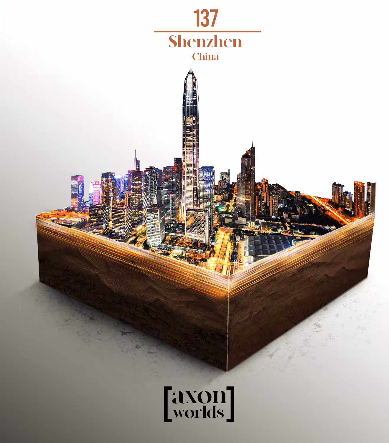 AXON WORLD | 137/1423 | SHENZHEN | CHINA | MICRO WORLD