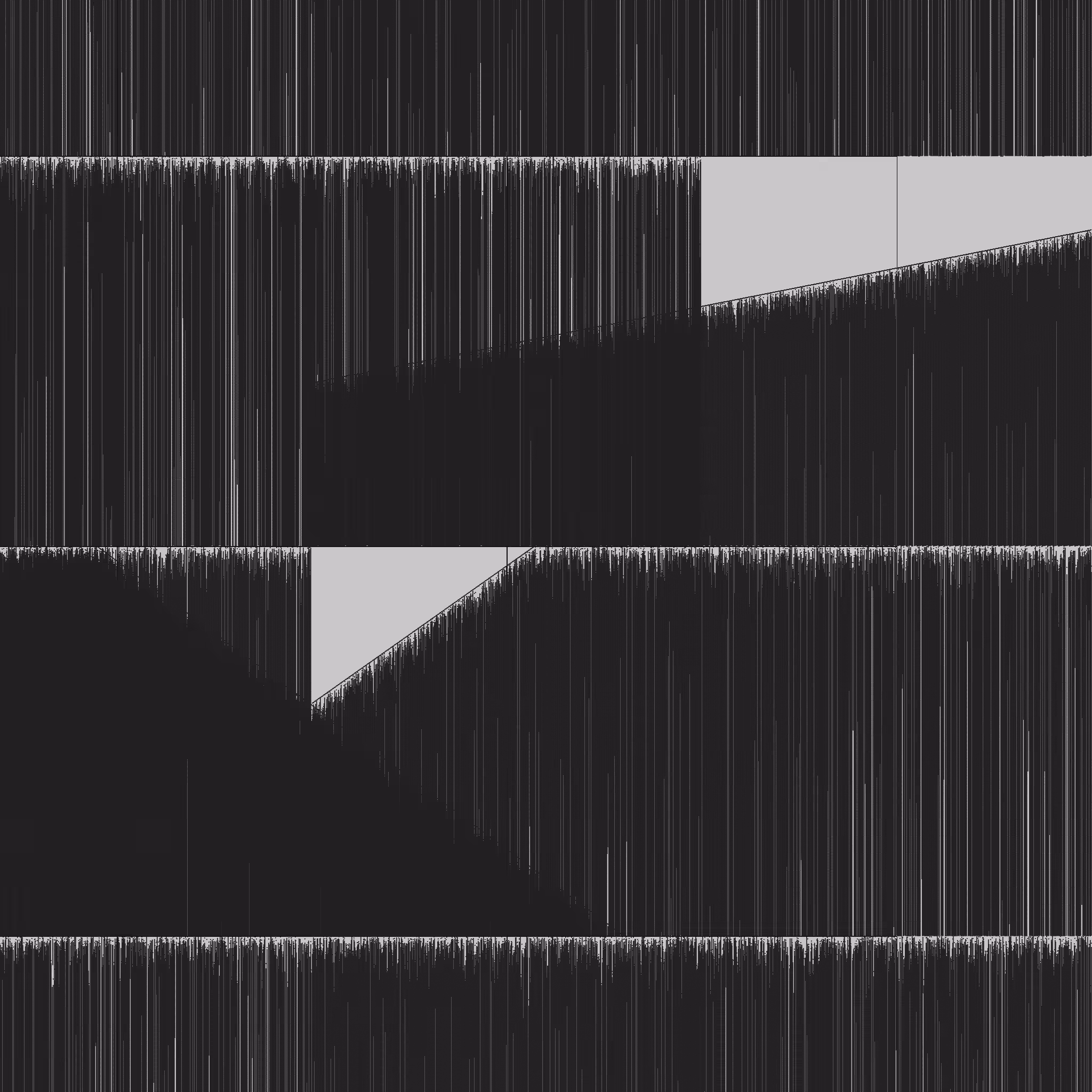 Code 031522-1