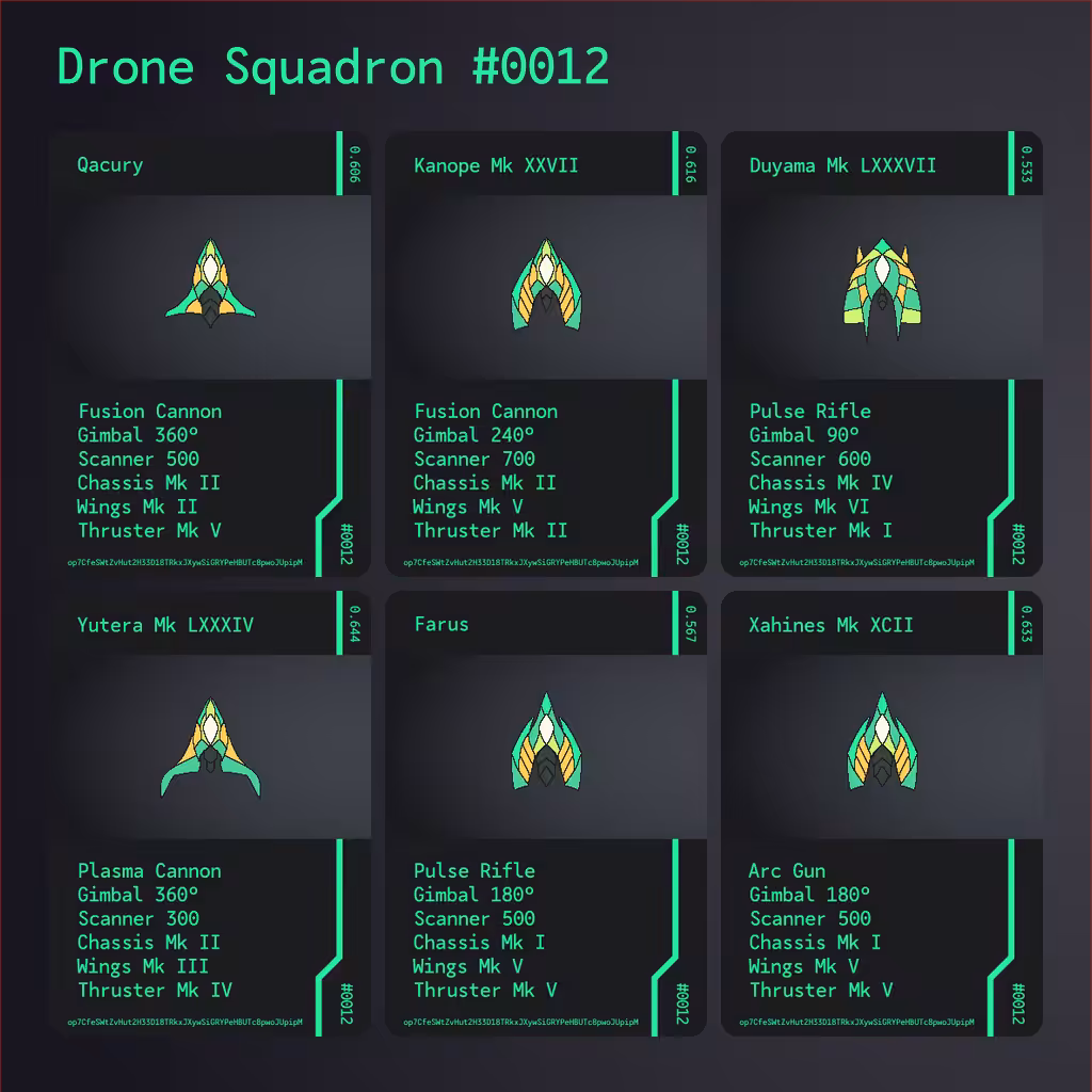 Drone Squadron: Elite #0012